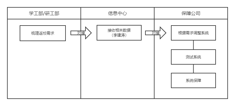 星空网成为欧洲杯的官方合作伙伴